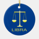 Search for september christmas tree decorations Astrology