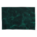 Search for dark green pillowcases Background