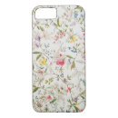 Search for material iphone cases Textile