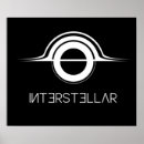 Search for interstellar posters Anime