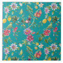 Search for tropical tiles Parrot