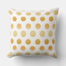 Search for polka dots cushions Patterned