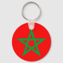 Search for country flags key rings Symbol