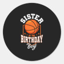 Search for three sisters stickers Dribble