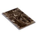 Search for genealogy notebooks Genealogist