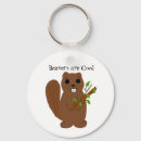 Search for clever key rings Smart