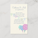 Search for vintage carnival invitations Fair