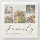 Search for photo collage coasters Photography