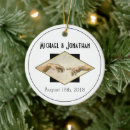 Search for geometric christmas tree decorations Keepsake
