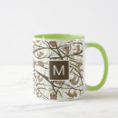Search for smiling sloth mugs Exotic