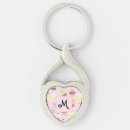 Search for dessert key rings Cute