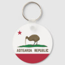 Search for new zealand kiwi key rings Aotearoa
