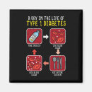 Search for life cycle magnets Fun