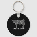 Search for bbq ribs key rings Grill tools