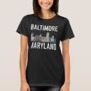 Search for maryland souvenirs Home