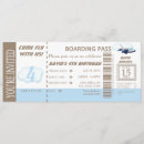 Search for father and son birthday invitations Celebration