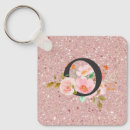 Search for cute colourful key rings Pretty