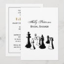 Search for chess invitations Grandmaster