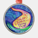 Search for chalice Universalist
