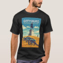 Search for gettysburg tshirts Gettysburg national military park