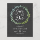 Search for chalkboard postcards Wreath