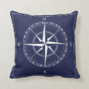 Search for compass cushions Beach house