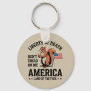 Search for tread key rings Politics