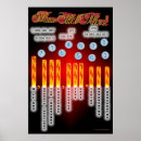 Search for math classrooms posters Arithmetic