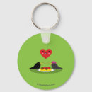 Search for spaghetti key rings Meatballs