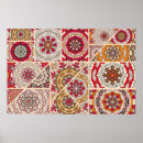 Search for decorativ posters African