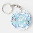 Search for windsurf key rings Wave