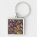 Search for digitally generated image key rings Composite