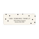 Search for dots return address labels Modern