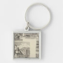 Search for paul key rings Lithographed