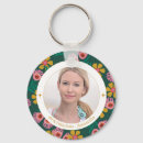 Search for forties key rings For her