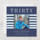 Search for stylish 30th birthday invitations Typography