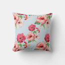 Search for tropical hibiscus cushions Island