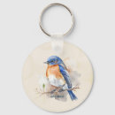 Search for bluebird key rings Bird lover