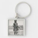 Search for richard accessories Private