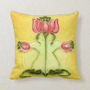 Search for arts and crafts cushions Rose