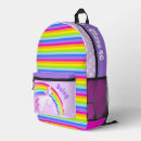 Search for rainbow unicorn backpacks Back to school