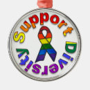 Search for diversity christmas tree decorations Equal rights