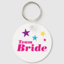 Search for hen party supplies Fun