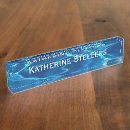 Search for water name plates Swimming pool