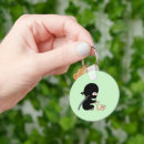 Search for folding key rings Japan