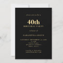 Search for female 40th birthday invitations Elegant