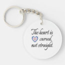 Search for straight key rings Pride month