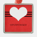 Search for quirky christmas tree decorations Girly