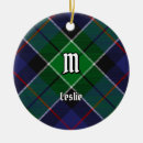 Search for hunt christmas tree decorations Green