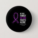 Search for fight badges Alone